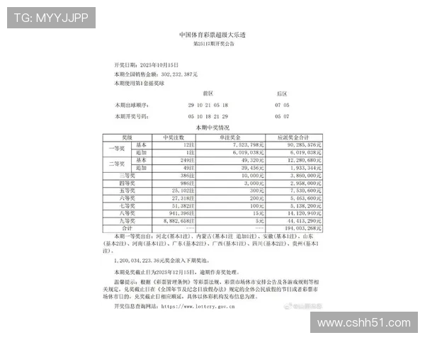 大乐透开奖原始顺序号码完整公布